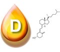 Vitamin D status, calcium, magnesium and parathyroid hormone levels in patients with diabetes mellitus