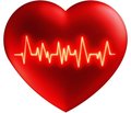 Порівняльна характеристика профілактики серцево-судинних захворювань в Україні та Європі за даними EUROASPIRE IV: госпітальна лінія