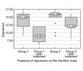 Роль вітаміну D в лікуванні депресії в пацієнтів з автоімунним тиреоїдитом та гіпотиреозом у населення західноукраїнського регіону