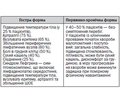 Уніфікований клінічний протокол первинної, вторинної (спеціалізованої) та третинної (високоспеціалізованої) медичної допомоги Саркоїдоз 2014