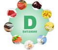 Вміст вітаміну D, частота його недостатності й дефіциту в пацієнток із синдромом полікістозних яєчників