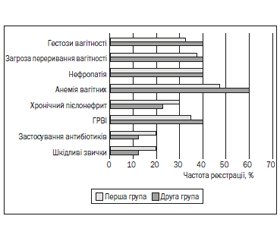 Иммуногенетические аспекты противовоспалительной терапии острого обструктивного бронхита у детей раннего возраста